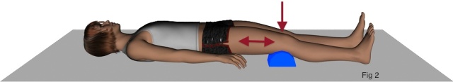 Imagen ilustrativa: muñeca tumbada boca arriba con almohada bajo la rodilla, con flechas indicando el movimiento de contracción de cuádriceps