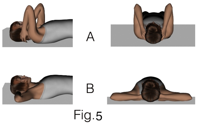 Imagen ilustrativa: 4 dibujos, muñeca tumbada: 1 (2 vistas): manos tras la cabeza, codos mirando al techo, 2 (2 vistas): manos tras la cabeza, codos apoyados en el suelo