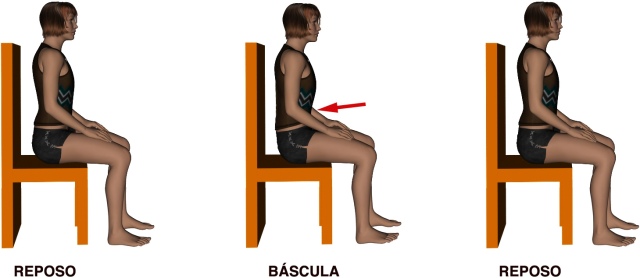 Imágen explicativa, muñeca sentada en una silla, posición de reposo, con abdomen contraido y reposo