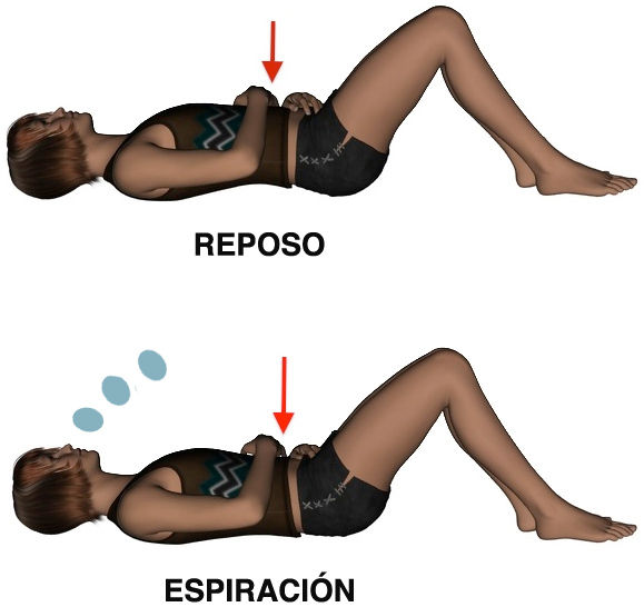 Imagen ilustrativa del ejercicio, 2 dibujos, en reposo y con la espalda pegada al suelo