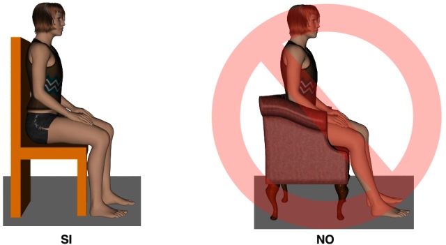 Dibujo explicativo del texto anterior, se enseña silla y sillón bajo que no debe usarse