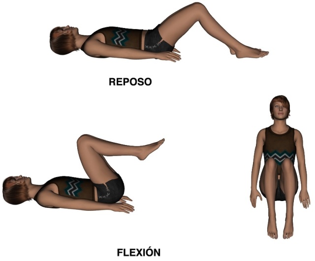 1ª parte del dibujo explicativo del ejercicio, muñeco con piernas flexionadas